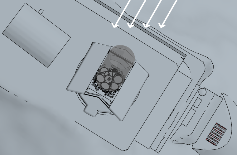 Azimuth angle 0° illustration